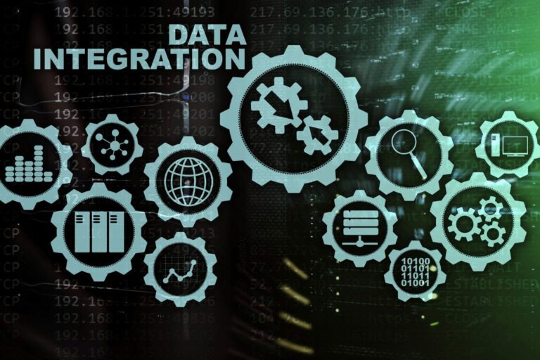 Workplace Productivity