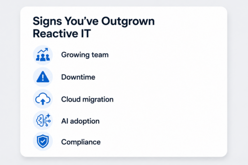 Signs you have outgrown reactive IT